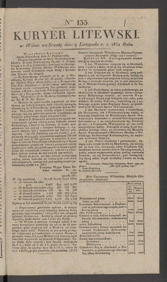 Kuryer Litewski. 1832, numer&nbsp;133