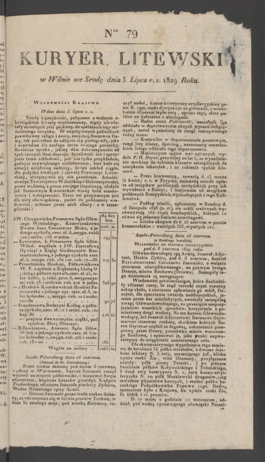 Kuryer Litewski. 1829, numer&nbsp;79