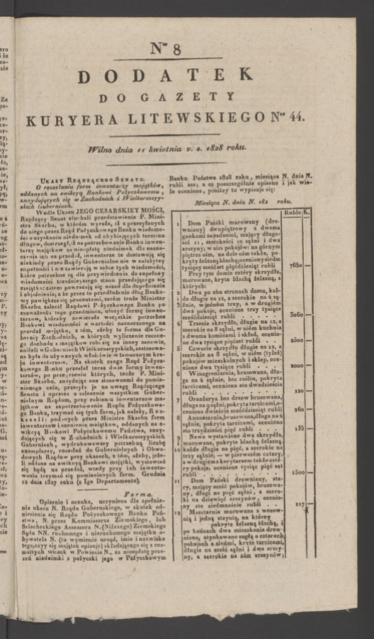 Dodatek do&nbsp;gazety Kuryera Litewskiego numeru&nbsp;44, 1828, numer&nbsp;8