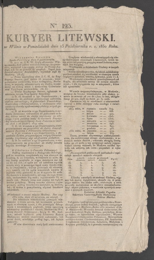 Kuryer Litewski. 1830, numer&nbsp;123