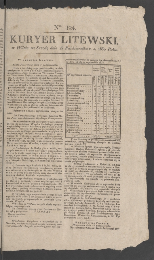 Kuryer Litewski. 1830, numer&nbsp;124
