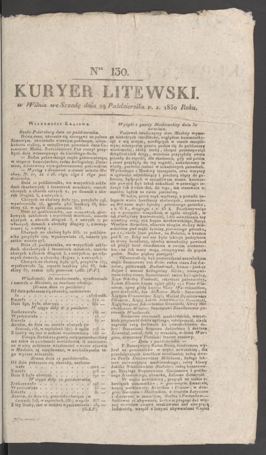 Kuryer Litewski. 1830, numer&nbsp;130