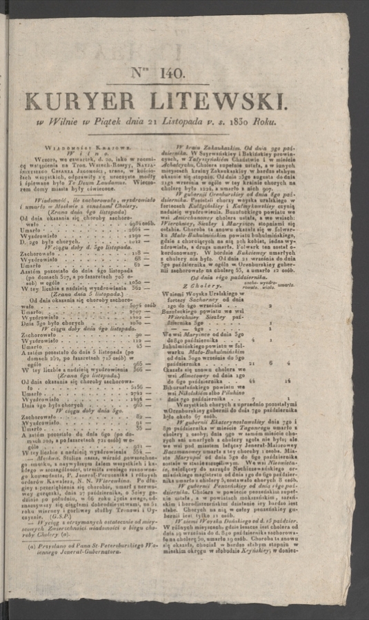 Kuryer Litewski. 1830, numer&nbsp;140