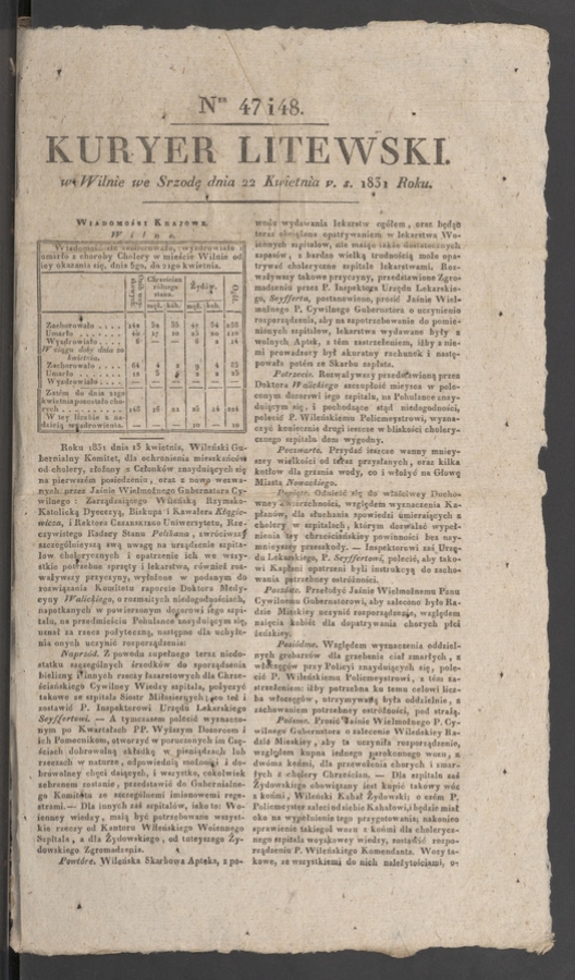 Kuryer Litewski. 1831, numer&nbsp;47-48